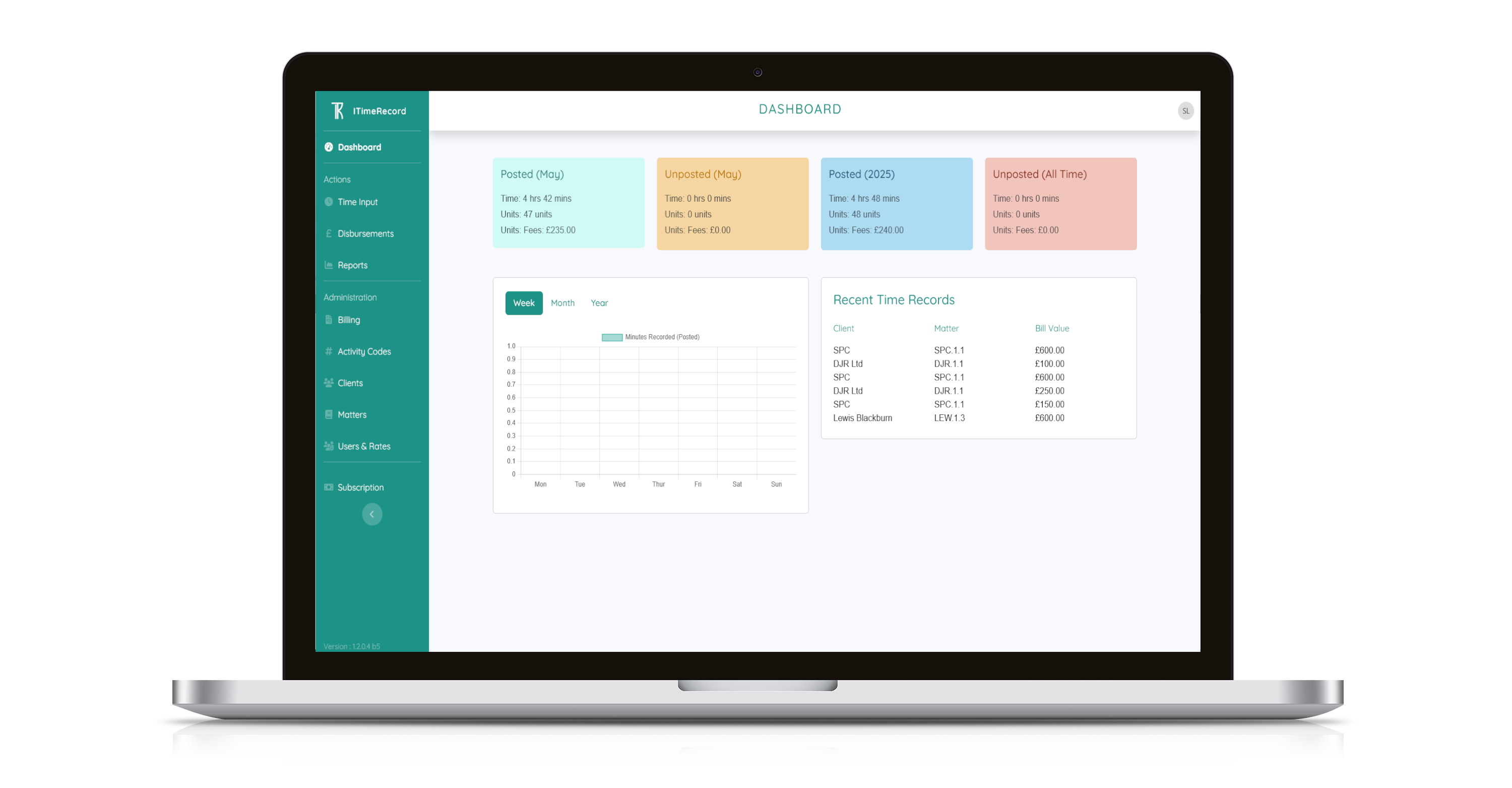 Dashboard screenshot